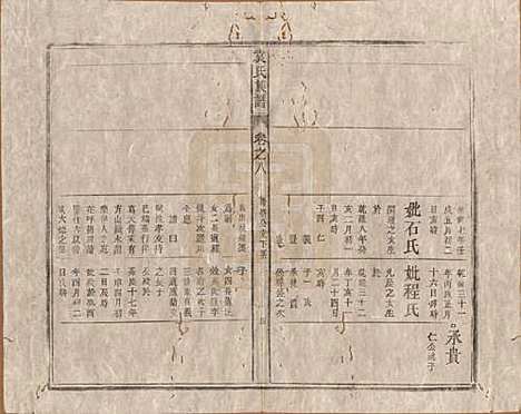 中国[袁姓] 袁氏族谱九卷首一卷次一卷末一卷 — 清道光七年（1827）_八.pdf