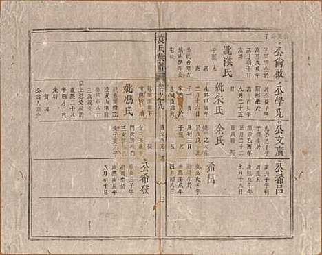 中国[袁姓] 袁氏族谱九卷首一卷次一卷末一卷 — 清道光七年（1827）_九.pdf