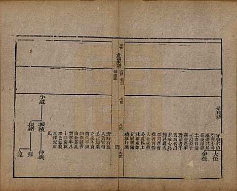 山东[袁姓] 淄川袁氏家谱不分卷 — 清咸丰九年（1859）_三.pdf