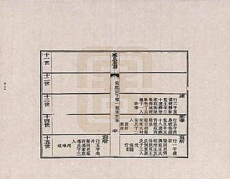 山东[臧姓] 臧氏族谱 — _四.pdf