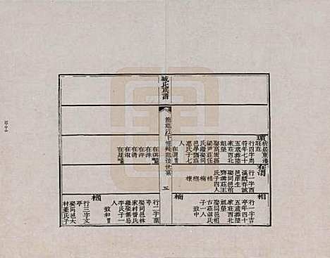 山东[臧姓] 臧氏族谱 — _五.pdf