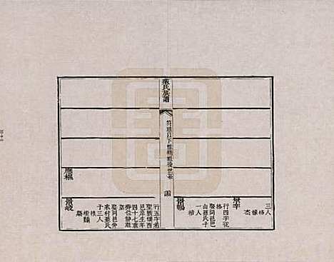 山东[臧姓] 臧氏族谱 — _八.pdf