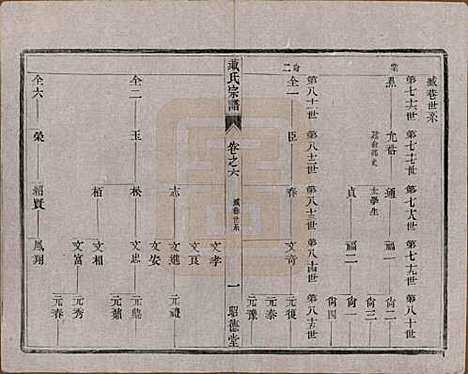 江苏[臧姓] 臧氏宗谱 — 民国13年[1924]_六.pdf