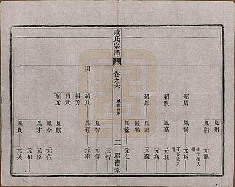 江苏[臧姓] 臧氏宗谱 — 民国13年[1924]_六.pdf