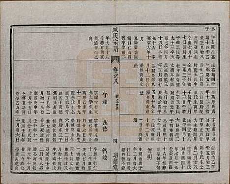 江苏[臧姓] 臧氏宗谱 — 民国13年[1924]_八.pdf