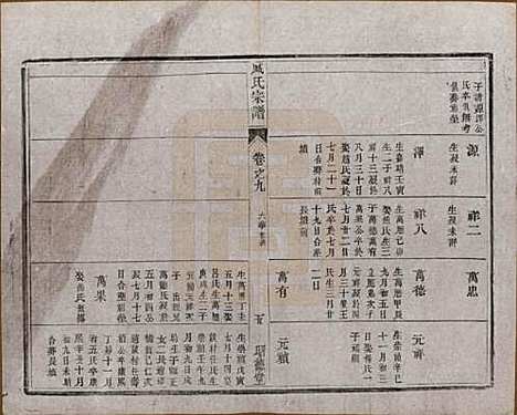 江苏[臧姓] 臧氏宗谱 — 民国13年[1924]_九.pdf