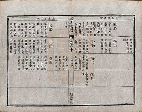 江苏[臧姓] 臧氏宗谱 — 民国13年[1924]_十.pdf