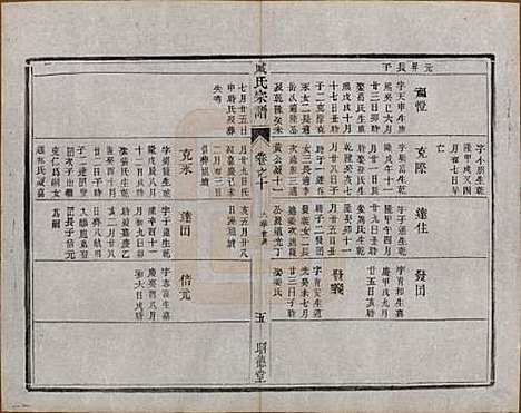 江苏[臧姓] 臧氏宗谱 — 民国13年[1924]_十.pdf