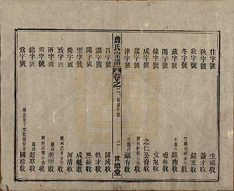 安徽[詹姓] 詹氏宗谱 — 民国10年[1921]_二.pdf