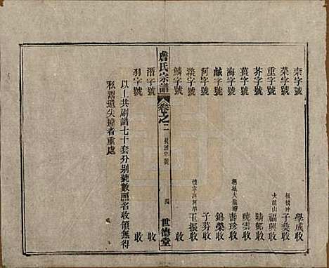 安徽[詹姓] 詹氏宗谱 — 民国10年[1921]_二.pdf