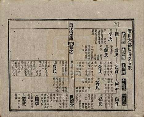 安徽[詹姓] 詹氏宗谱 — 民国10年[1921]_三.pdf