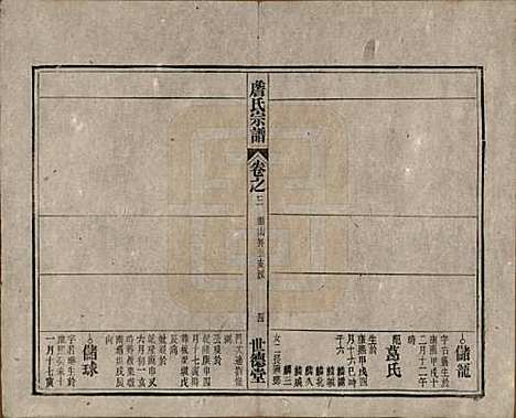 安徽[詹姓] 詹氏宗谱 — 民国10年[1921]_三.pdf