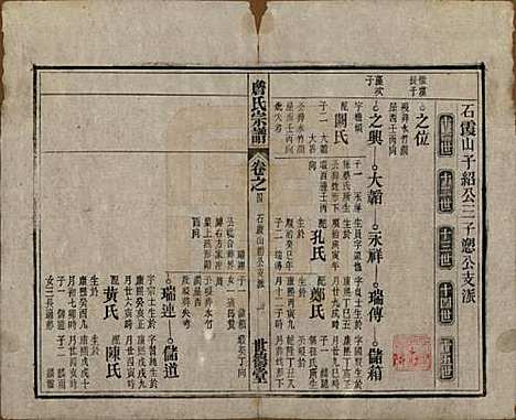 安徽[詹姓] 詹氏宗谱 — 民国10年[1921]_四.pdf