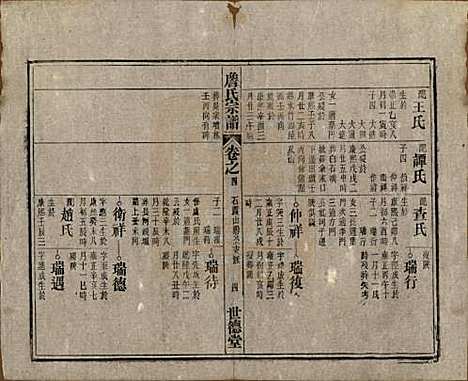 安徽[詹姓] 詹氏宗谱 — 民国10年[1921]_四.pdf