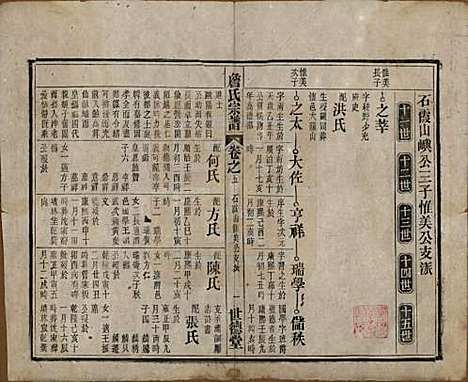 安徽[詹姓] 詹氏宗谱 — 民国10年[1921]_五.pdf