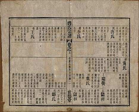 安徽[詹姓] 詹氏宗谱 — 民国10年[1921]_五.pdf