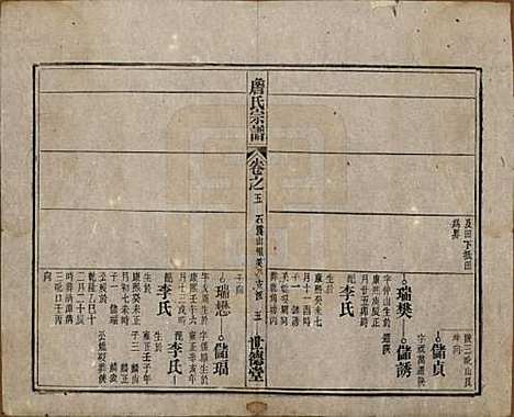 安徽[詹姓] 詹氏宗谱 — 民国10年[1921]_五.pdf