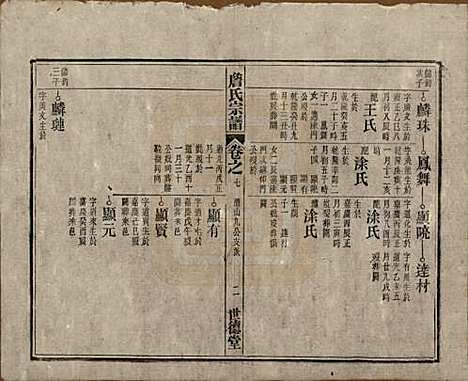 安徽[詹姓] 詹氏宗谱 — 民国10年[1921]_七.pdf