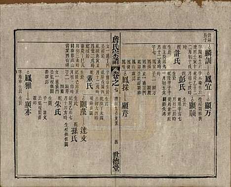 安徽[詹姓] 詹氏宗谱 — 民国10年[1921]_七.pdf