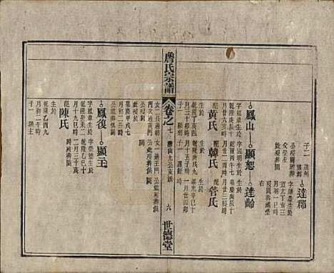 安徽[詹姓] 詹氏宗谱 — 民国10年[1921]_七.pdf