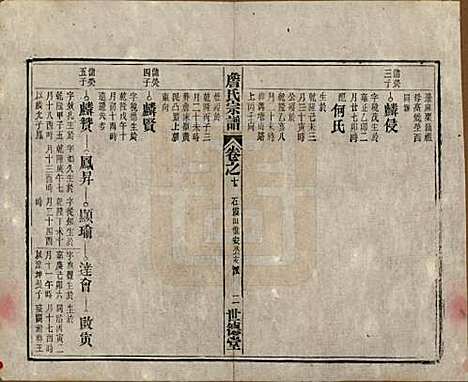 安徽[詹姓] 詹氏宗谱 — 民国10年[1921]_十.pdf