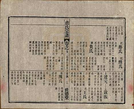 安徽[詹姓] 詹氏宗谱 — 民国10年[1921]_十.pdf