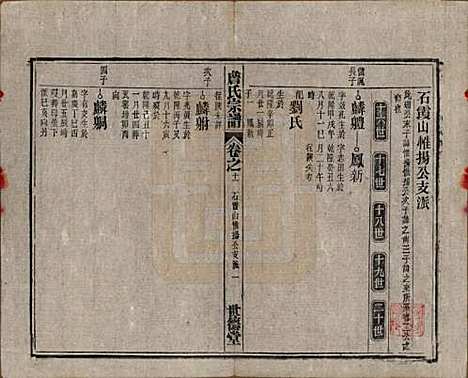 安徽[詹姓] 詹氏宗谱 — 民国10年[1921]_十一.pdf