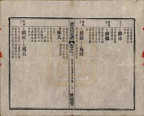 安徽[詹姓] 詹氏宗谱 — 民国10年[1921]_十一.pdf