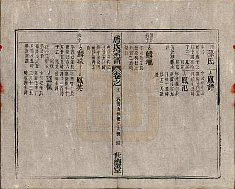 安徽[詹姓] 詹氏宗谱 — 民国10年[1921]_十一.pdf