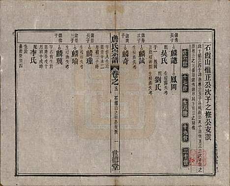 安徽[詹姓] 詹氏宗谱 — 民国10年[1921]_十二.pdf