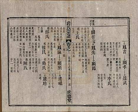 安徽[詹姓] 詹氏宗谱 — 民国10年[1921]_十二.pdf