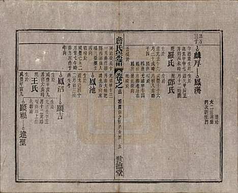 安徽[詹姓] 詹氏宗谱 — 民国10年[1921]_十二.pdf