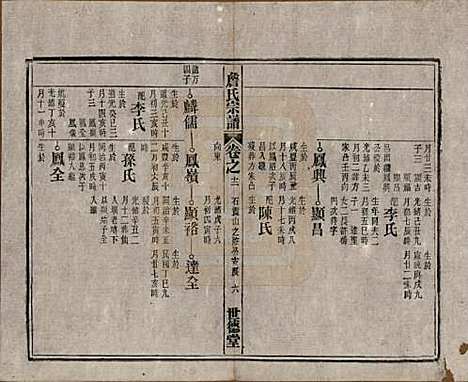 安徽[詹姓] 詹氏宗谱 — 民国10年[1921]_十二.pdf