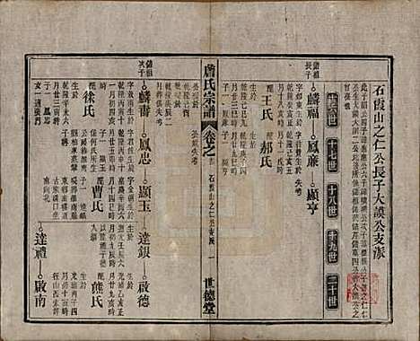 安徽[詹姓] 詹氏宗谱 — 民国10年[1921]_十三.pdf