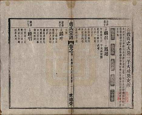 安徽[詹姓] 詹氏宗谱 — 民国10年[1921]_十四.pdf