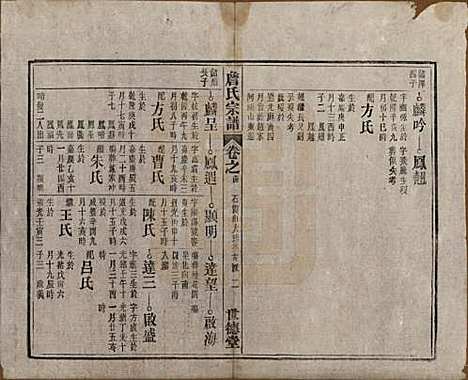 安徽[詹姓] 詹氏宗谱 — 民国10年[1921]_十四.pdf