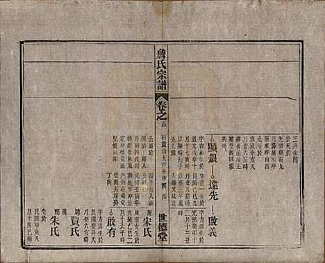 安徽[詹姓] 詹氏宗谱 — 民国10年[1921]_十四.pdf