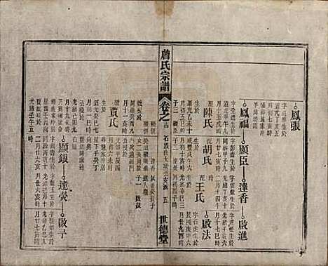 安徽[詹姓] 詹氏宗谱 — 民国10年[1921]_十四.pdf