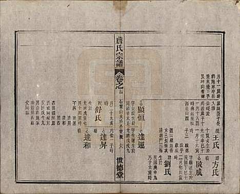 安徽[詹姓] 詹氏宗谱 — 民国10年[1921]_十四.pdf