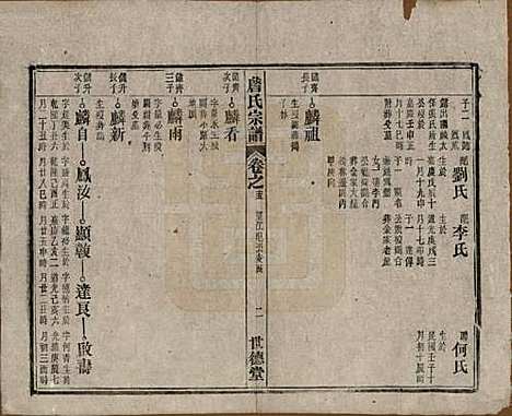 安徽[詹姓] 詹氏宗谱 — 民国10年[1921]_十五.pdf