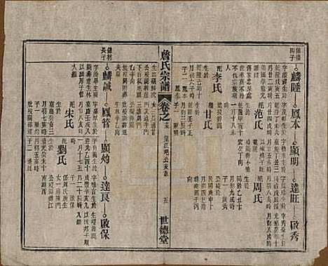 安徽[詹姓] 詹氏宗谱 — 民国10年[1921]_十五.pdf