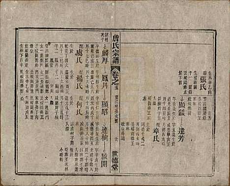 安徽[詹姓] 詹氏宗谱 — 民国10年[1921]_十五.pdf