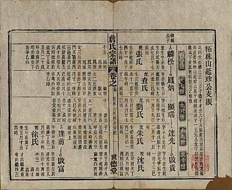 安徽[詹姓] 詹氏宗谱 — 民国10年[1921]_十七.pdf