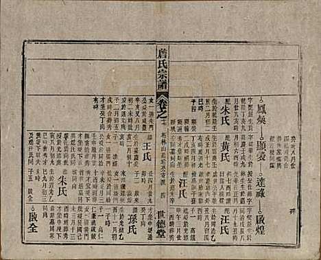 安徽[詹姓] 詹氏宗谱 — 民国10年[1921]_十七.pdf