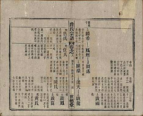 安徽[詹姓] 詹氏宗谱 — 民国10年[1921]_十八.pdf