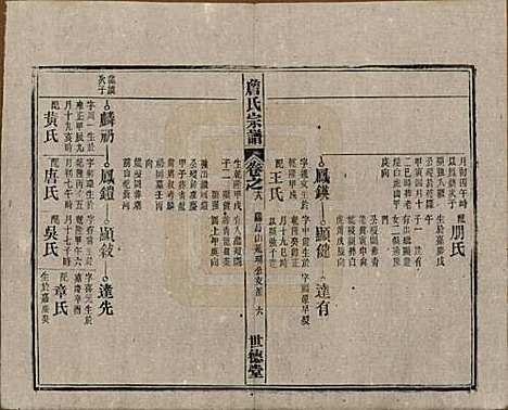 安徽[詹姓] 詹氏宗谱 — 民国10年[1921]_十八.pdf