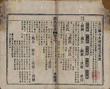 安徽[詹姓] 詹氏宗谱 — 民国10年[1921]_十九.pdf