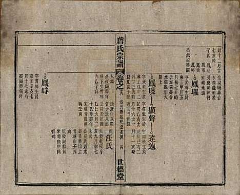 安徽[詹姓] 詹氏宗谱 — 民国10年[1921]_十九.pdf