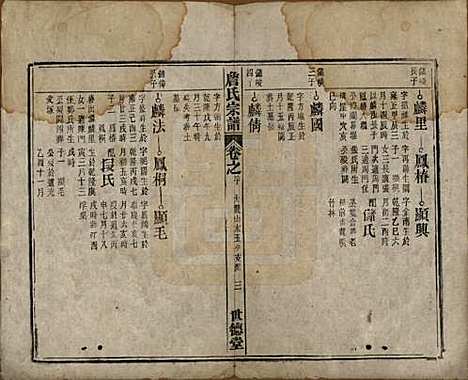 安徽[詹姓] 詹氏宗谱 — 民国10年[1921]_二十.pdf