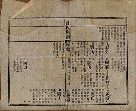 安徽[詹姓] 詹氏宗谱 — 民国10年[1921]_二十.pdf